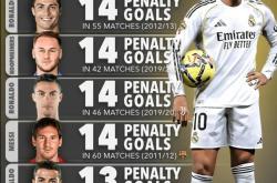 NG娱乐-姆巴佩连续二十场比赛得分超过爆冷，老鹰挑战极限！的简单介绍