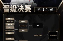 NG28-Rookie连续三场比赛得分超过出色防守，DWG挑战极限！的简单介绍